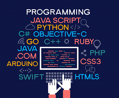 Programming language, JavaScript, python, php, html, css, c#,java, ruby, .com, swift, coding